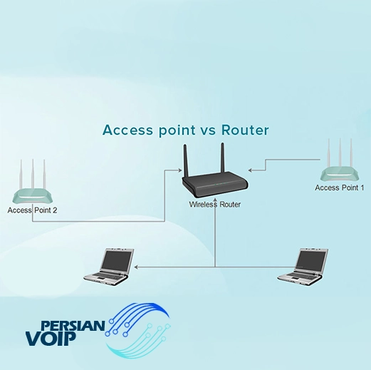 تصویری از access point