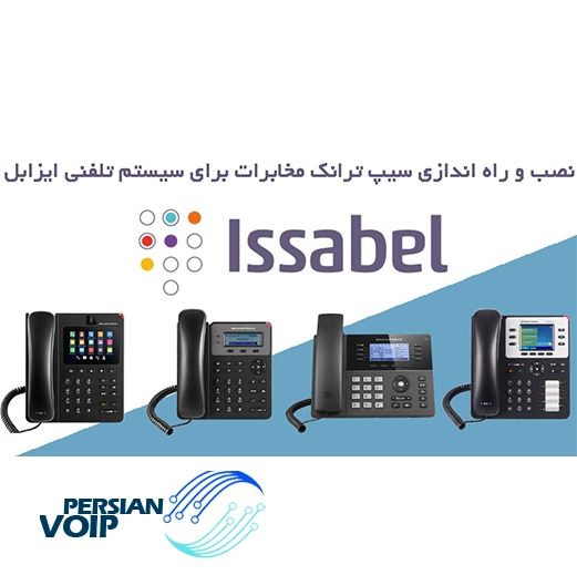 تصویر راه اندازی نرم افزار ایزابل