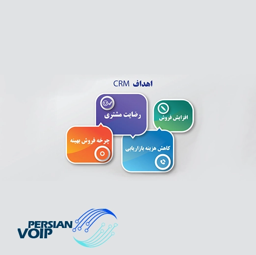تصویری از اهداف سی ار ام در یک شرکت