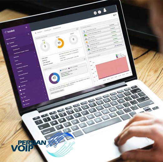 تصویری از یک پنل crm در شرکت