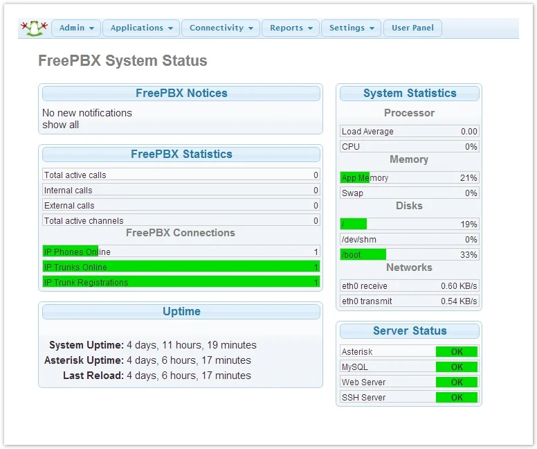 تصویری از free pbx و کاربردش